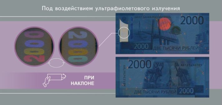 Ультрафиолет