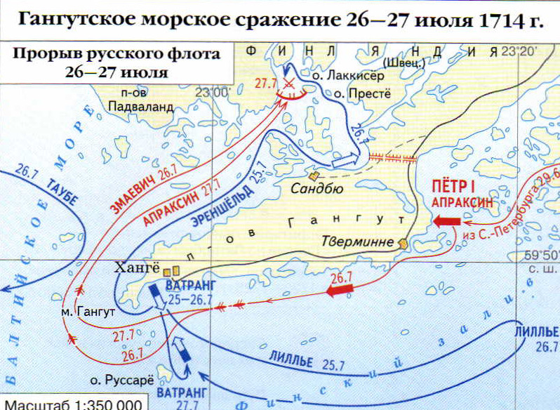 «Русский орёл мух не ловит»: пять фактов о Гангутском сражении