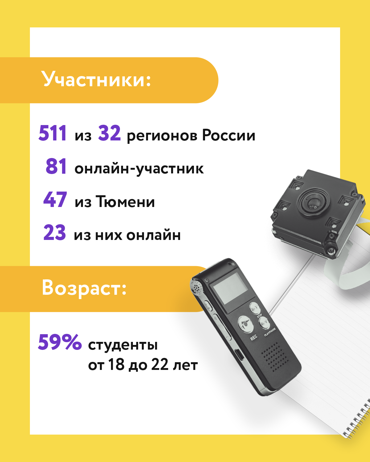 «План В»: плюсы и минусы