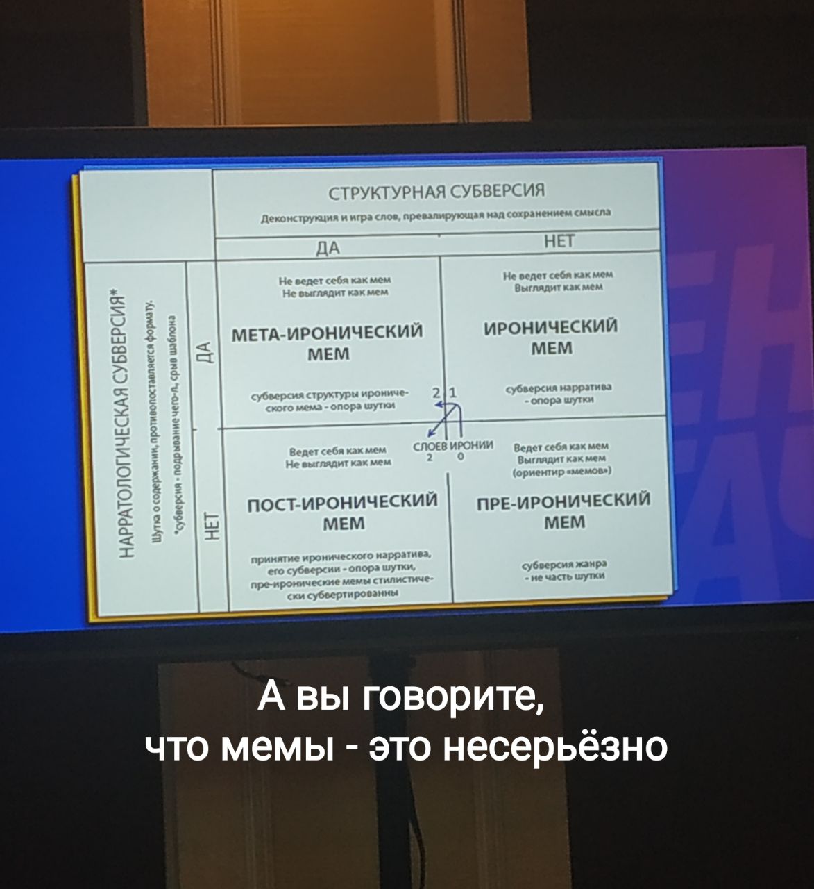 Лучший «Контент будущего» выбрали на форуме «Мёд»