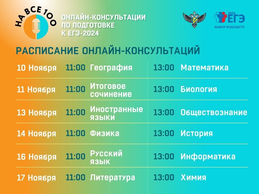 подготовка к ЕГЭ