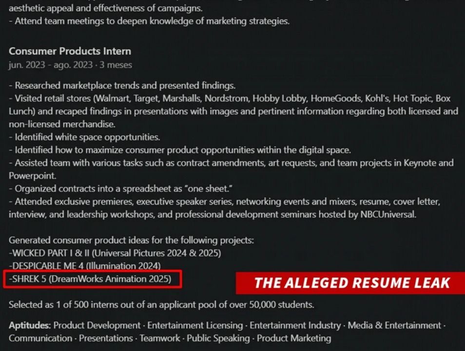 Новая часть «Шрека» может выйти в 2025 году