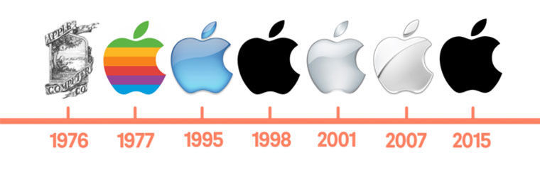 Компания Apple хочет снова вернуть цветной логотип яблока