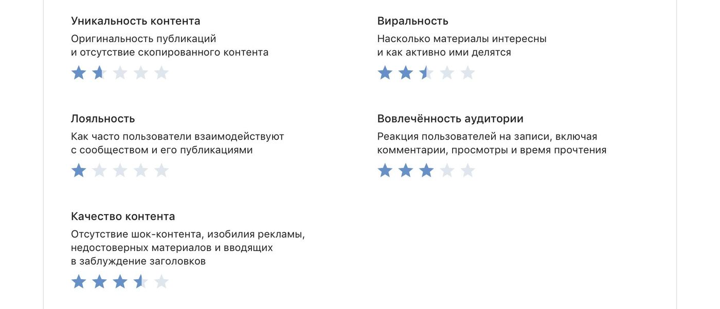 «ВКонтакте» запускает сервис поддержки творческих авторов vk