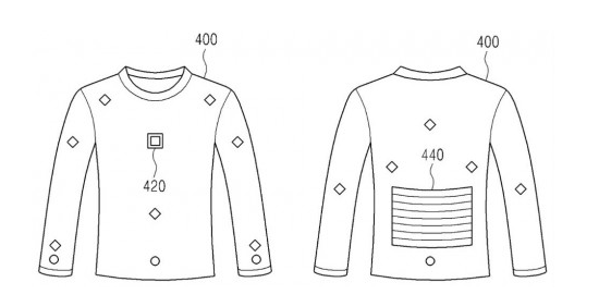 Samsung запатентовала «умный» свитер для подзарядки гаджетов Samsung