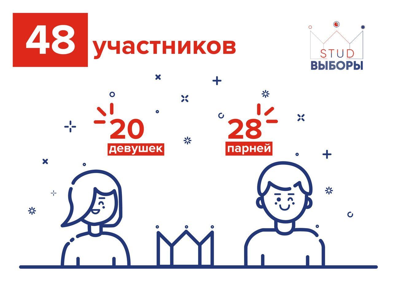 Студвыборы Тюмень