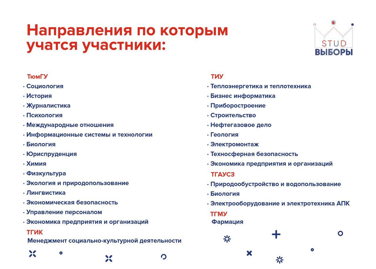 Студвыборы Тюмень